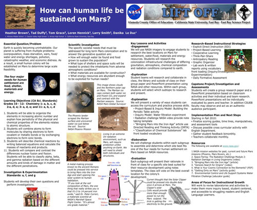 How Can Human Life be Sustained on Mars poster.