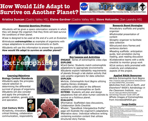 How Would Life Adapt to Survive on Another Planet poster
