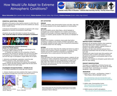 How Would Life Adapt to Extreme Atmospheric Conditions poster.