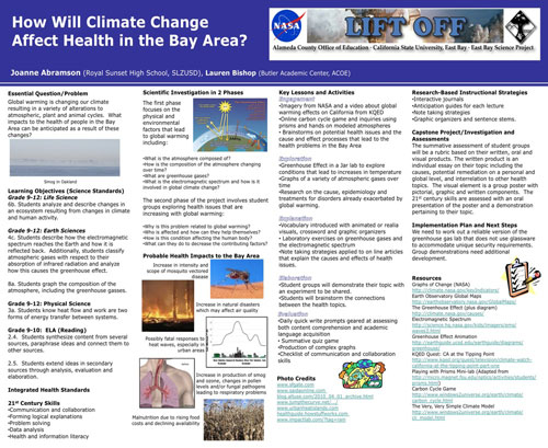 How Will Climate Change Affect Health in the Bay Area poster