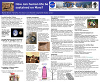 Poster with title " 	 How Can Human Life be Sustained on Mars? "
